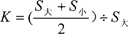 Simple ore block volume calculation method for calculating mineral resource reserve