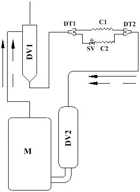 Compressor oil return control method, oil return device and air conditioner