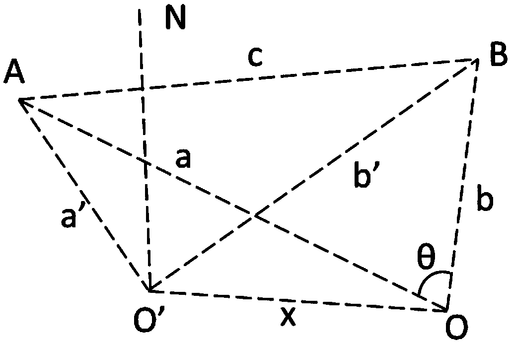 Self-adaptive archery auxiliary training system