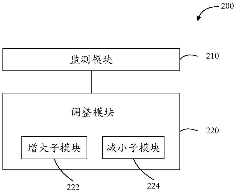 Motor driving method and device for treadmill, treadmill and storage medium