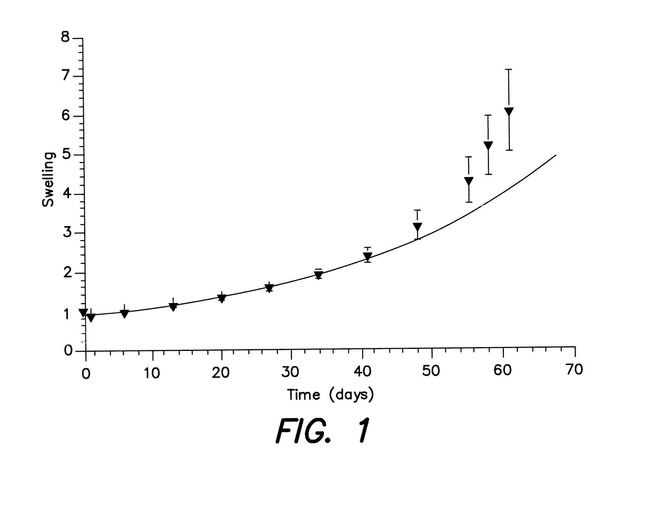 Barrier membrane