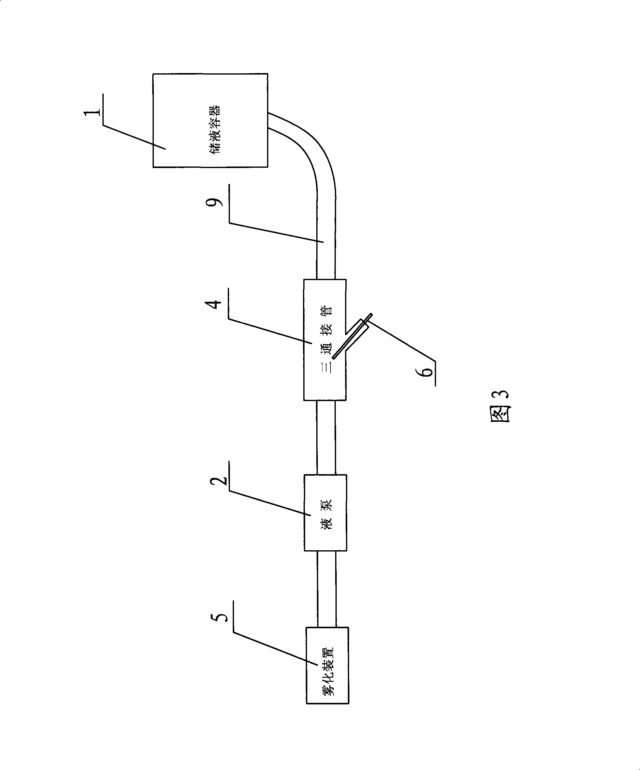 Electrostatic spraying device