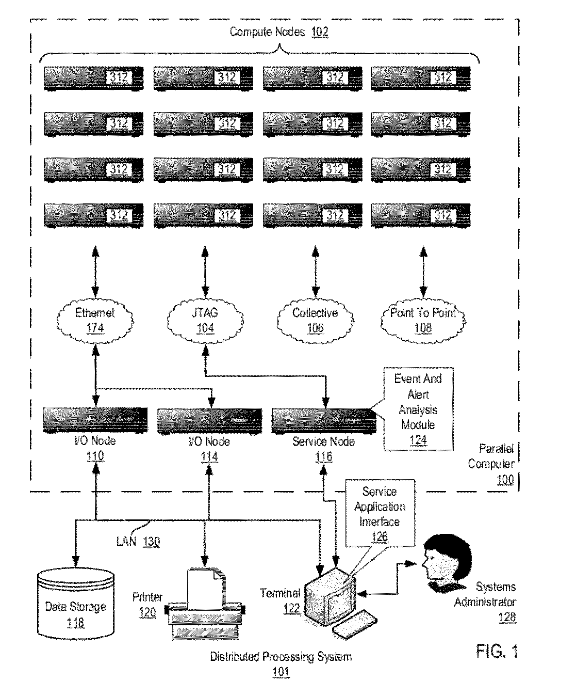 Relevant Alert Delivery In A Distributed Processing System With Event Listeners and Alert Listeners