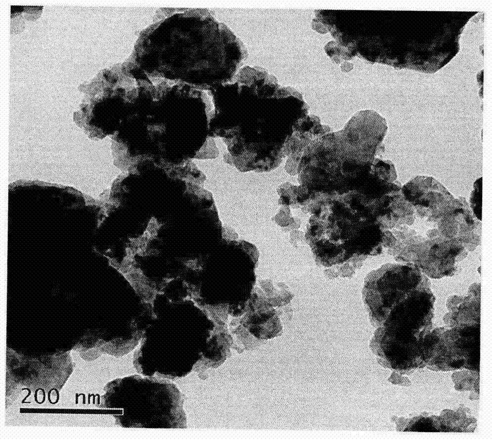 A kind of cathode material and preparation method thereof