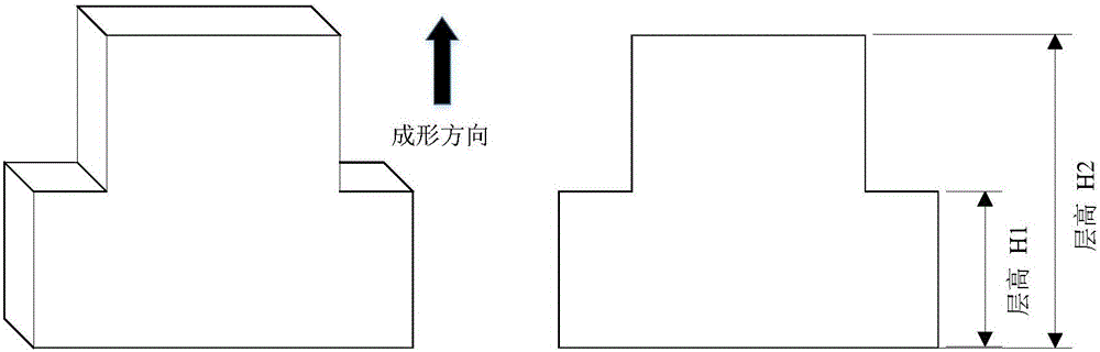 Electric arc additive and milling composite machining method and product thereof