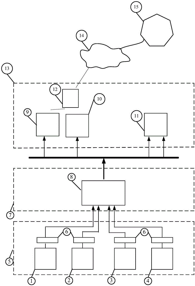 Large pump unit on-line monitoring and diagnosis system