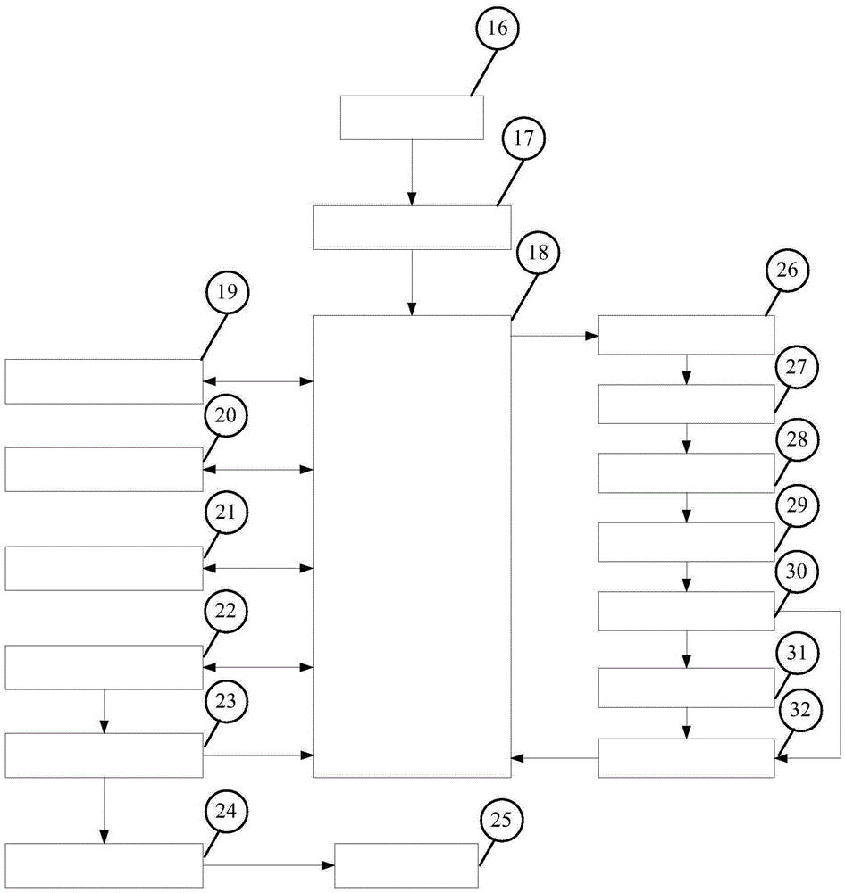 Large pump unit on-line monitoring and diagnosis system