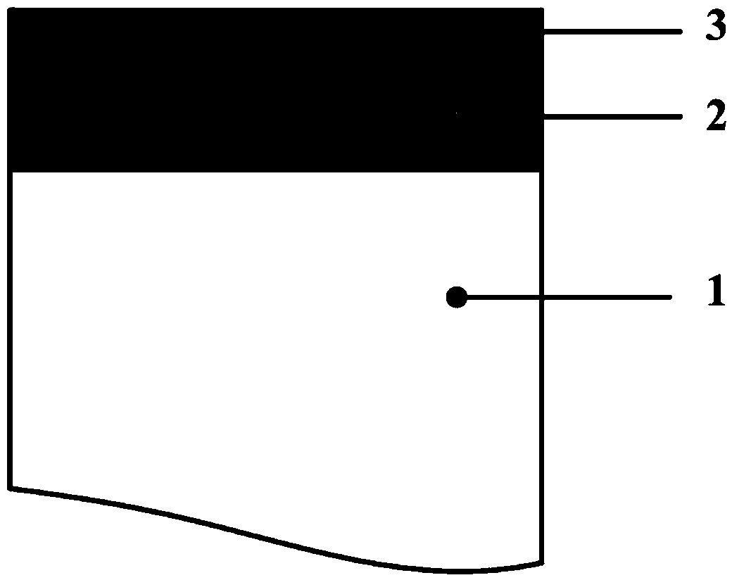 Preparation method for laser cladding soft and hard composite coating self-lubricating cutter