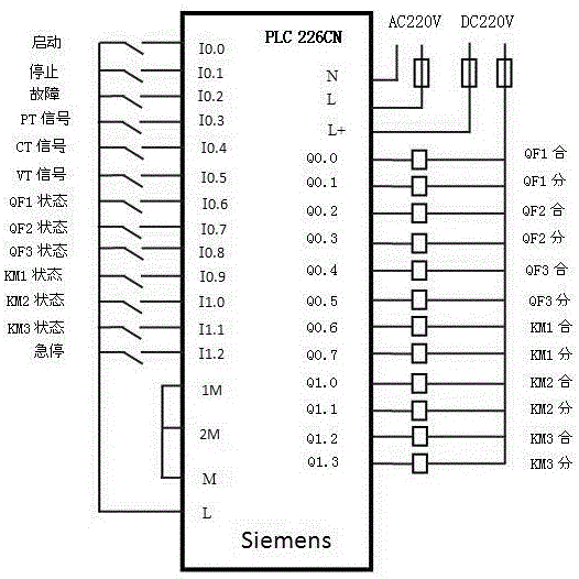 High-voltage alternating-current-motor multistage-reactance adjustable voltage-reduction soft start device