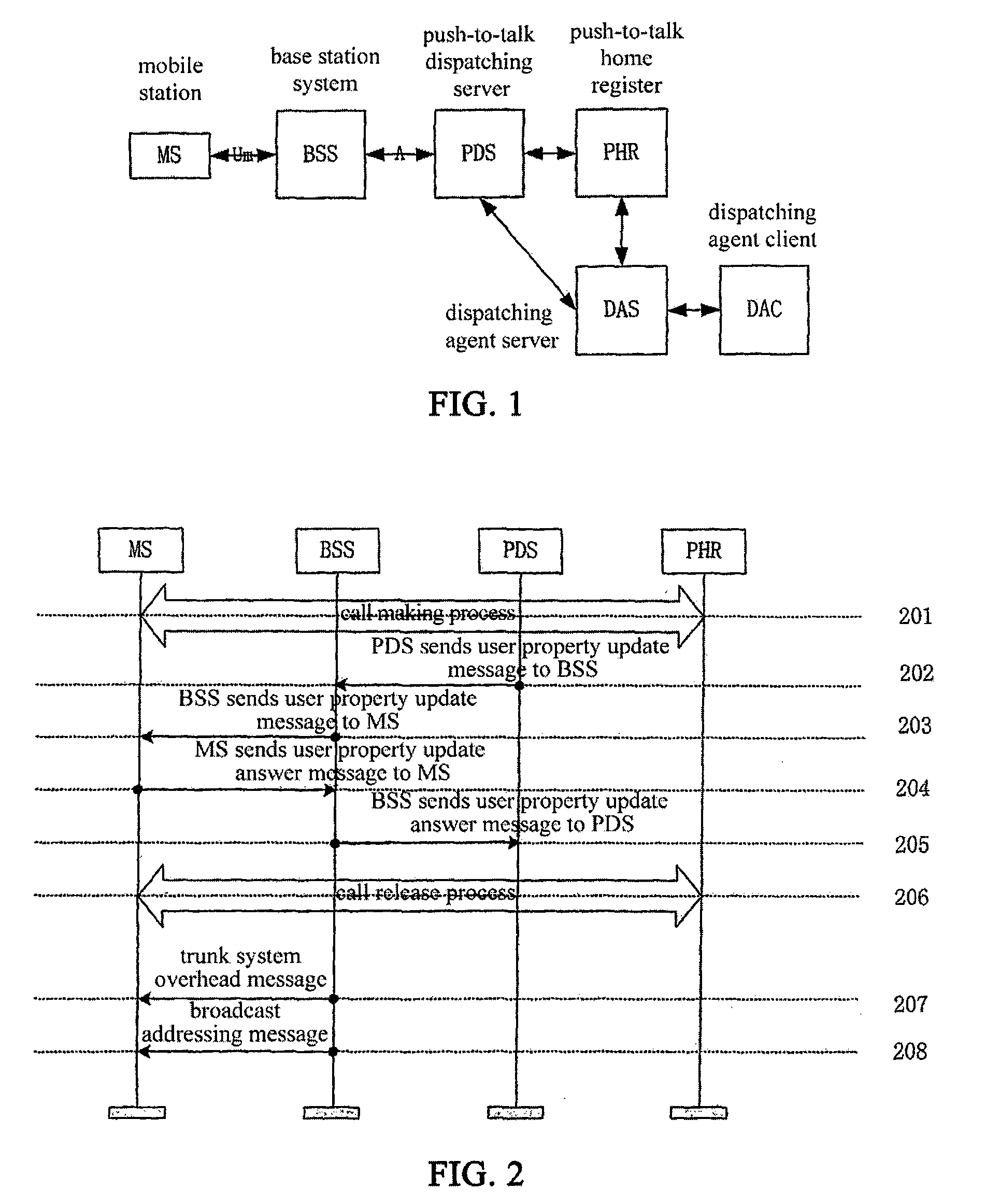 Method for addressing broadcast message in trunk system