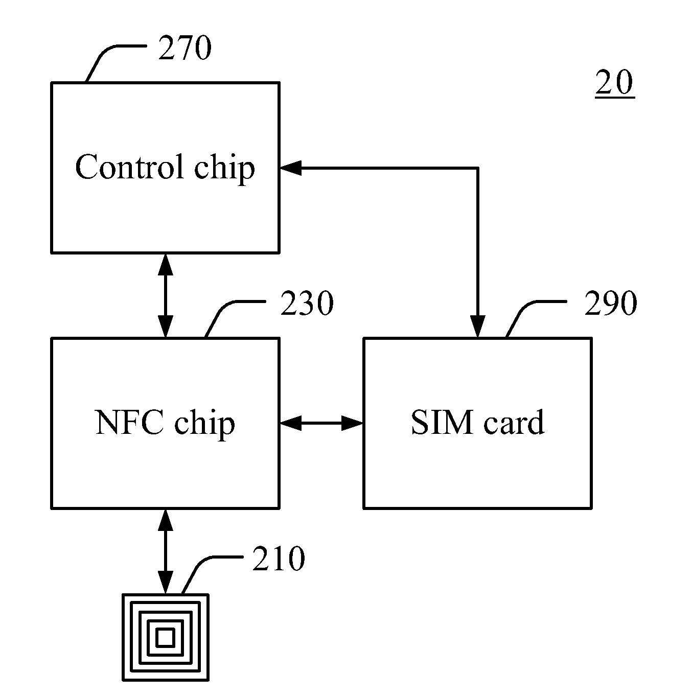 Power Supply control Apparatus and Method Thereof and Mobile Apparatus Using the same