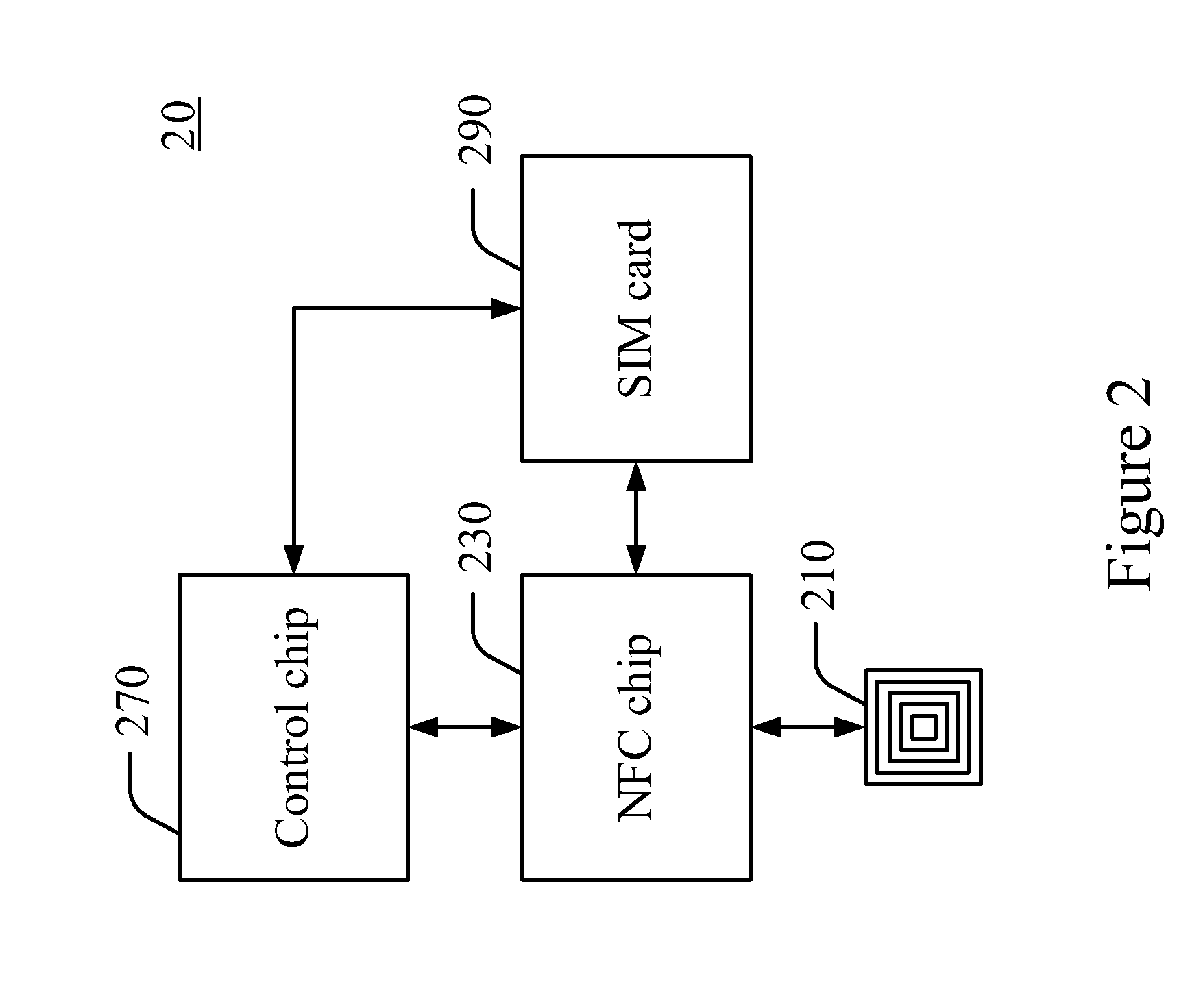 Power Supply control Apparatus and Method Thereof and Mobile Apparatus Using the same