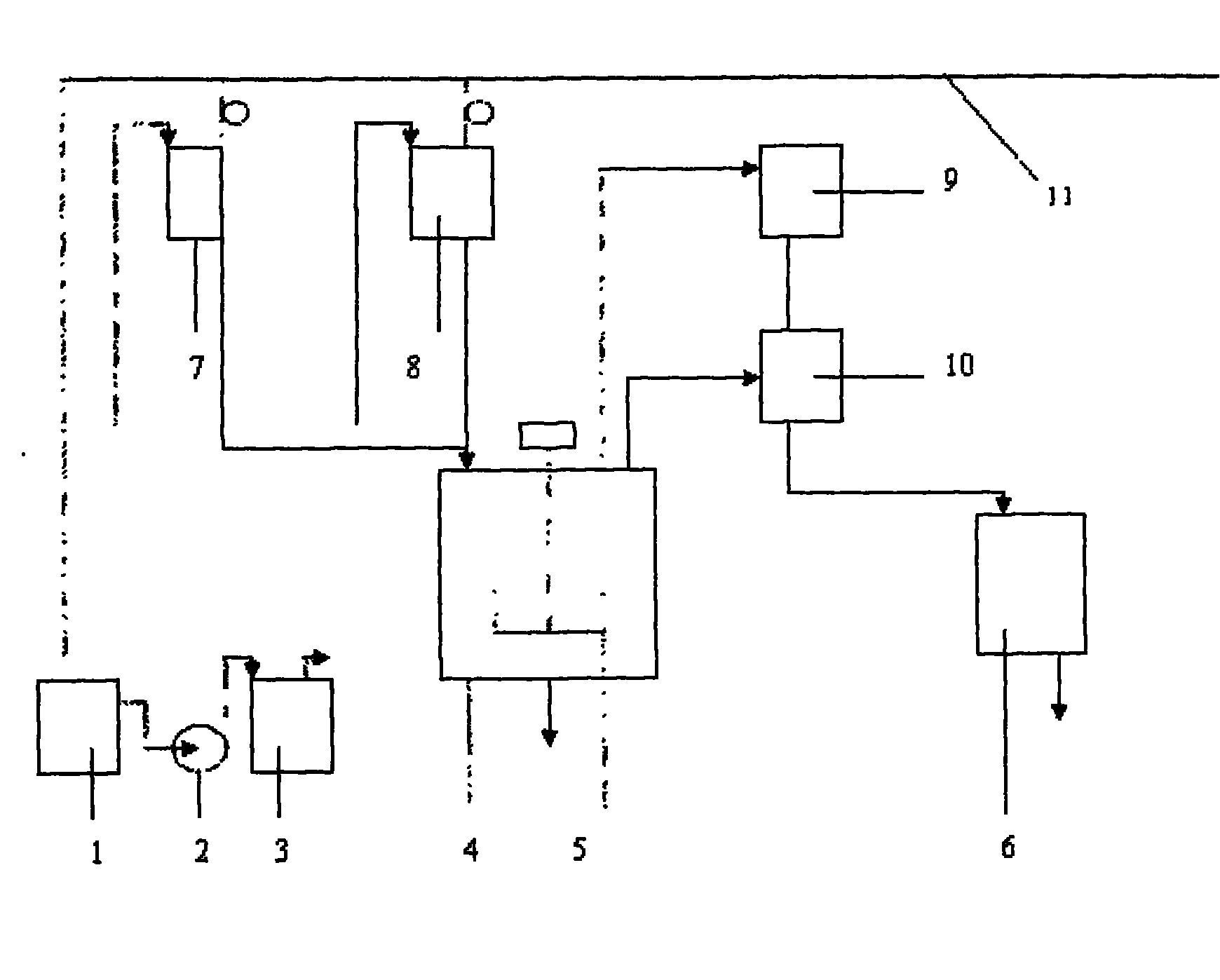 Novel scale inhibition and dispersion agent