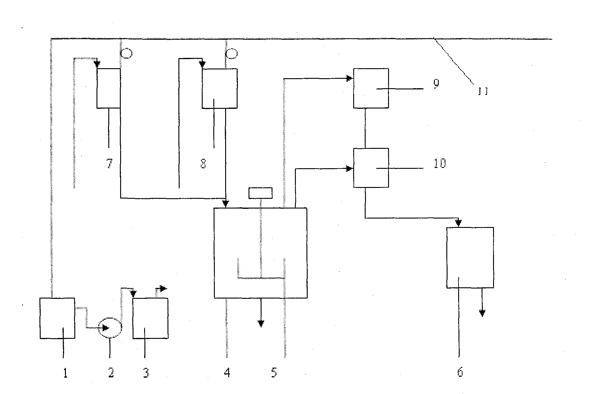 Novel scale inhibition and dispersion agent