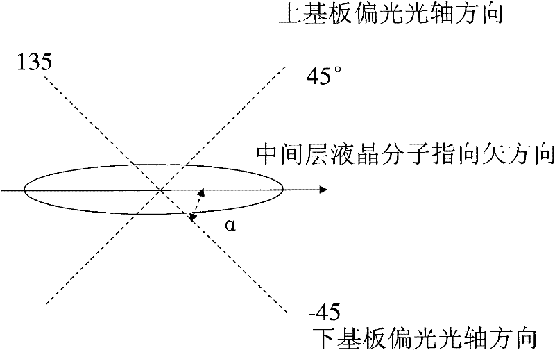 Liquid crystal display