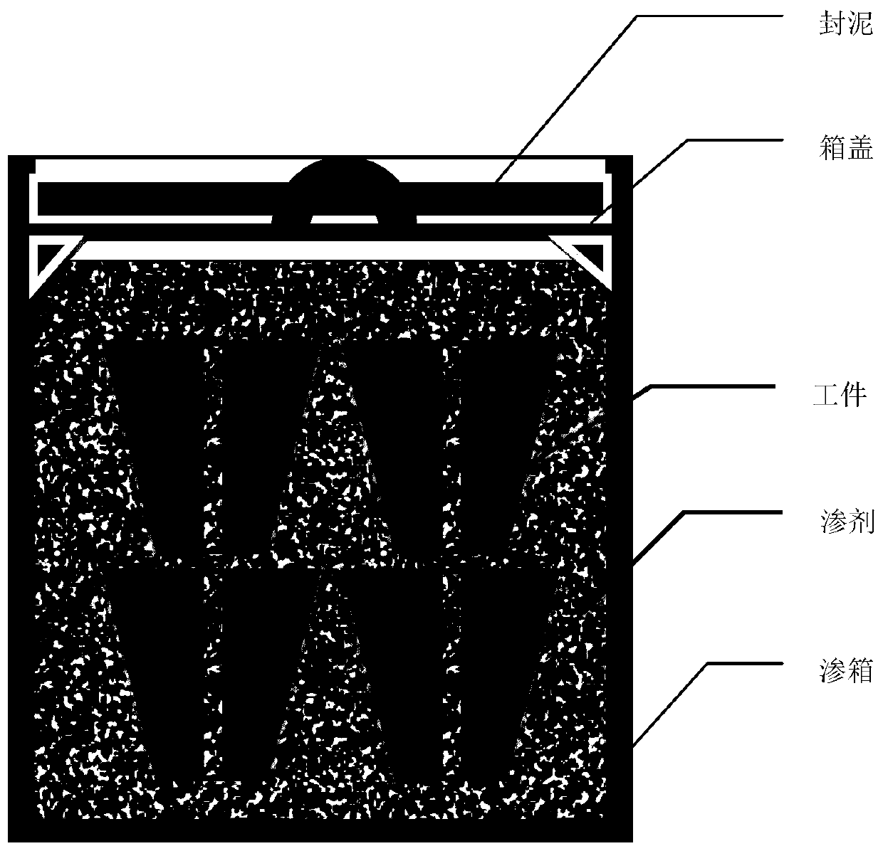 Heat treatment process improving hot hardness and high temperature abrasion resisting performance of hot mold steel