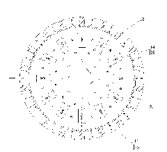 Permanent magnet speed governor