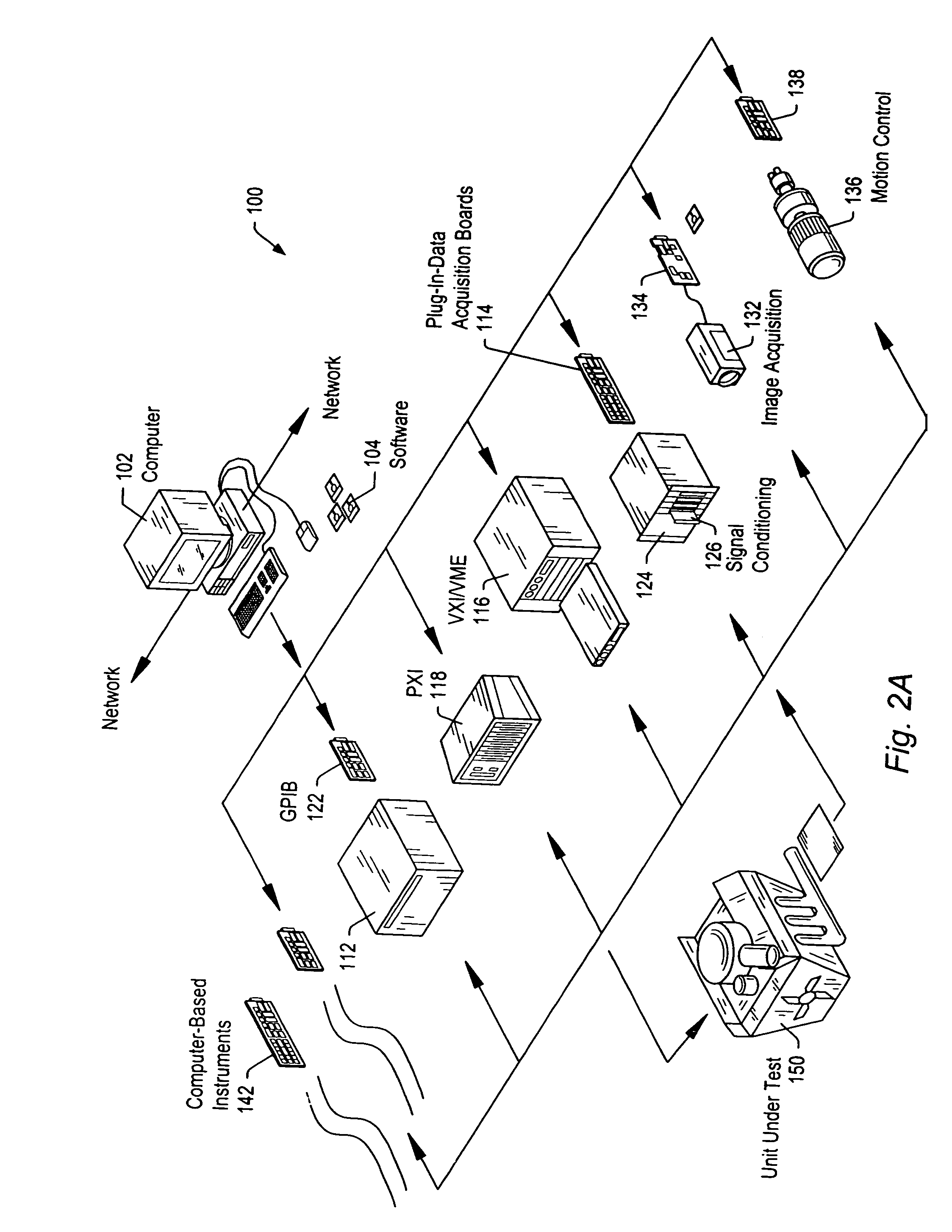 System and method for automatically creating URLs for accessing data sources and data targets