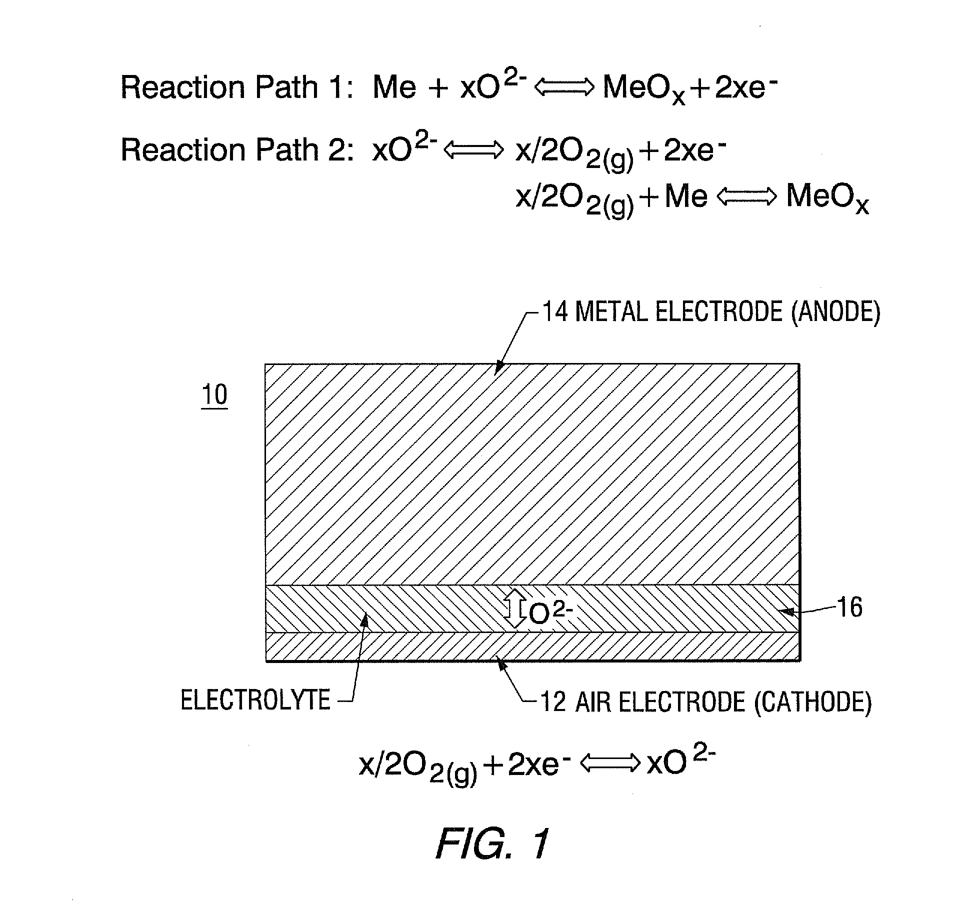 All solid state rechargeable oxide-ion battery (ROB) system