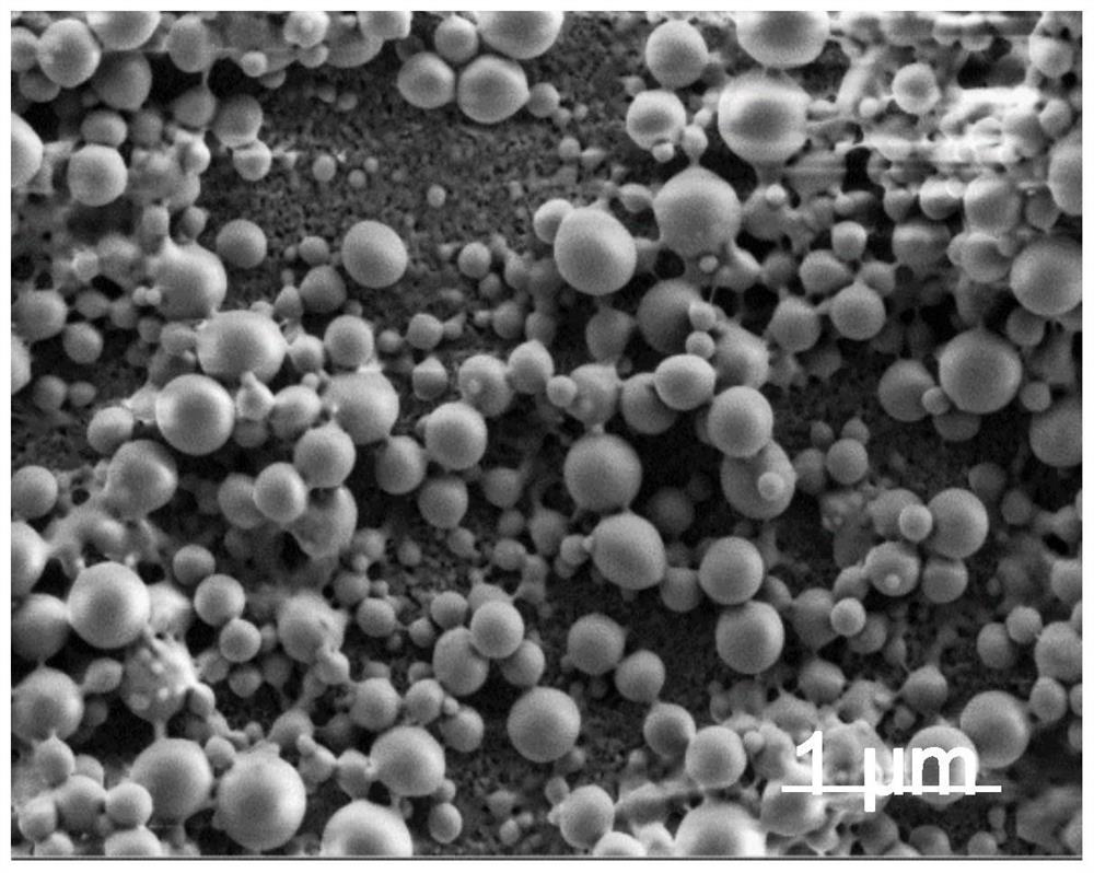 A kind of preparation method of nano temperature-controlled slow-release aromatic microcapsules