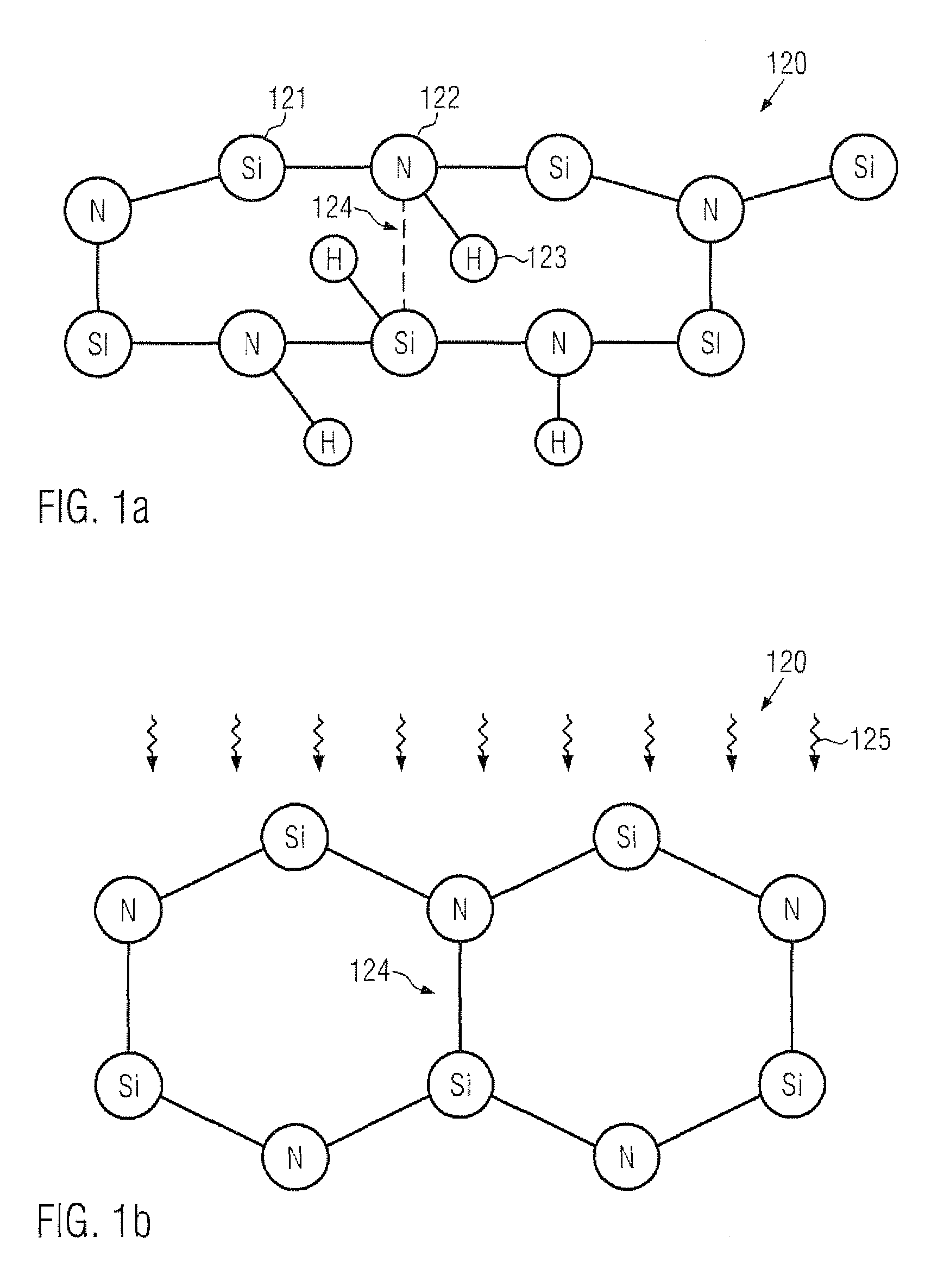 Stress adjustment in stressed dielectric materials of semiconductor devices by stress relaxation based on radiation