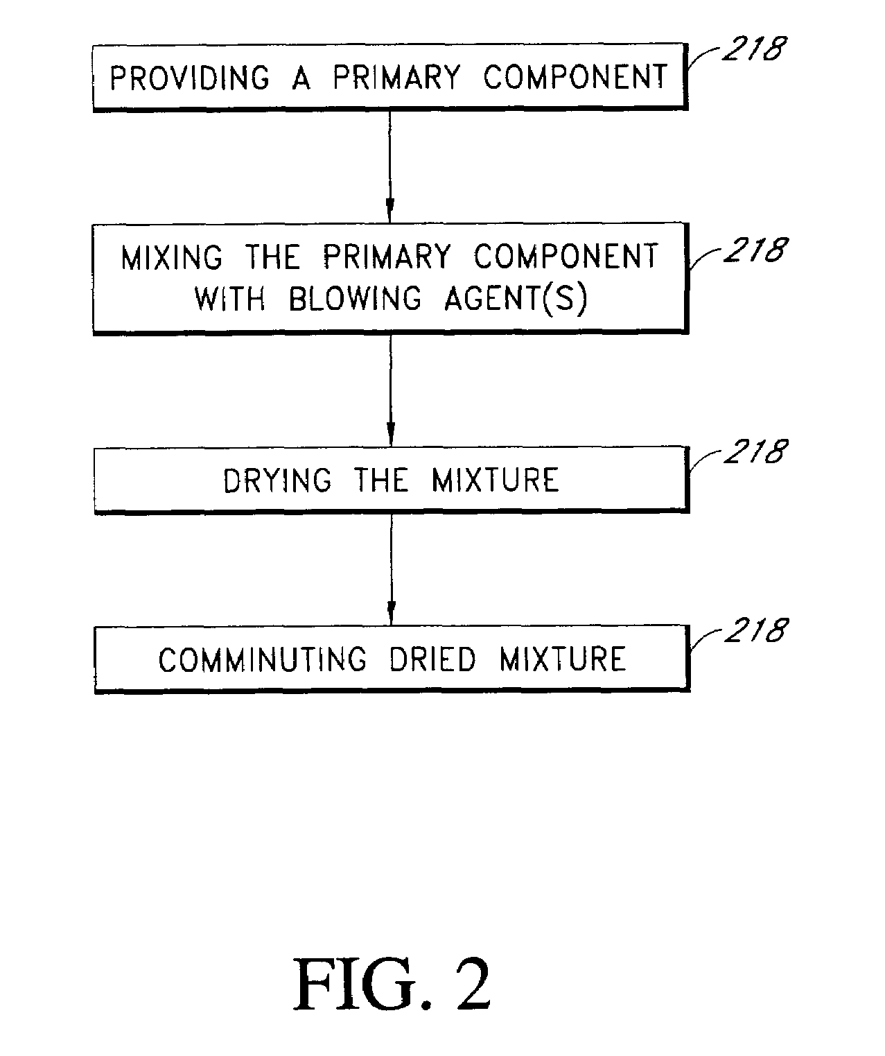 Synthetic microspheres and methods of making same