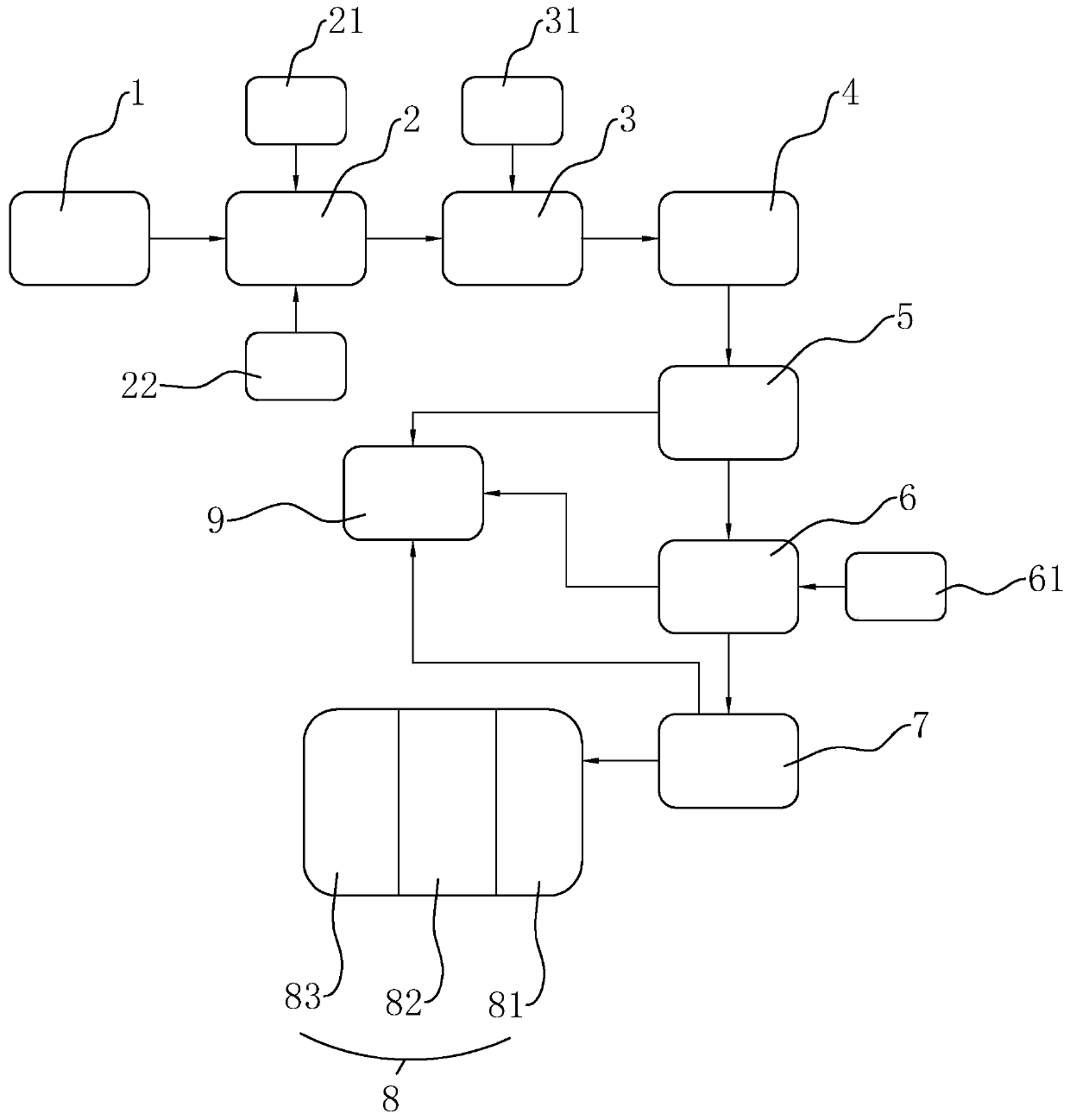 Treatment system for electroplating wastewater