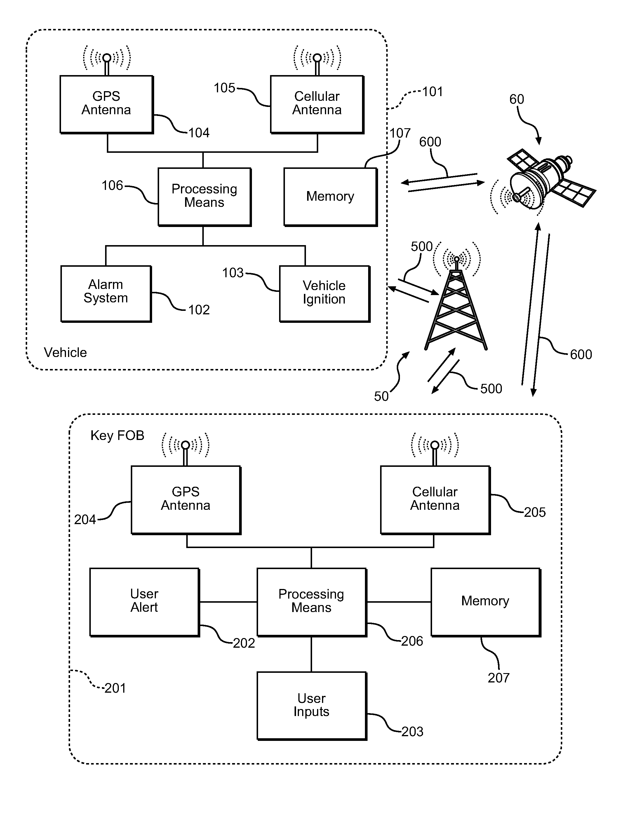 Real-time vehicle alarm communication system