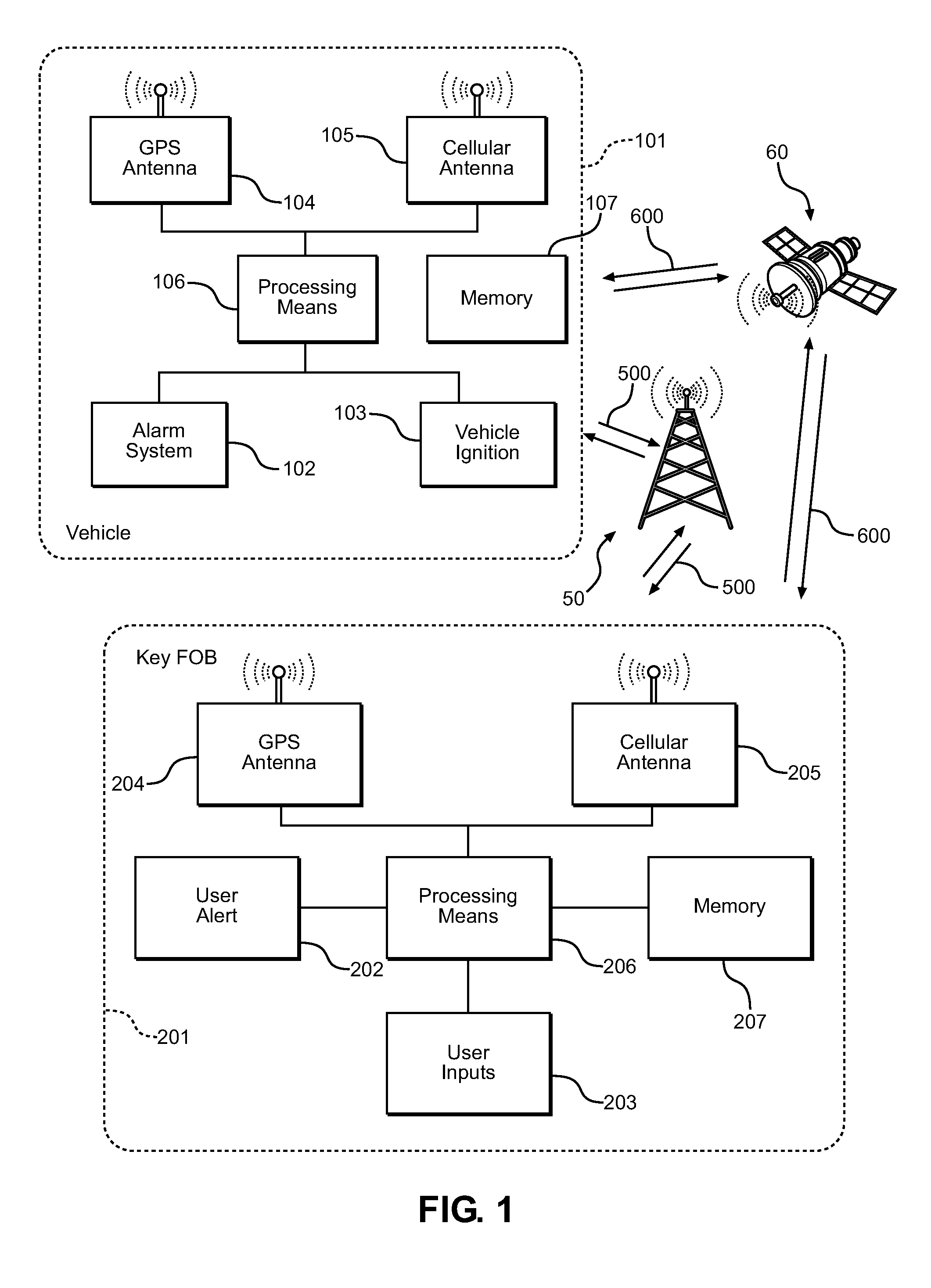 Real-time vehicle alarm communication system