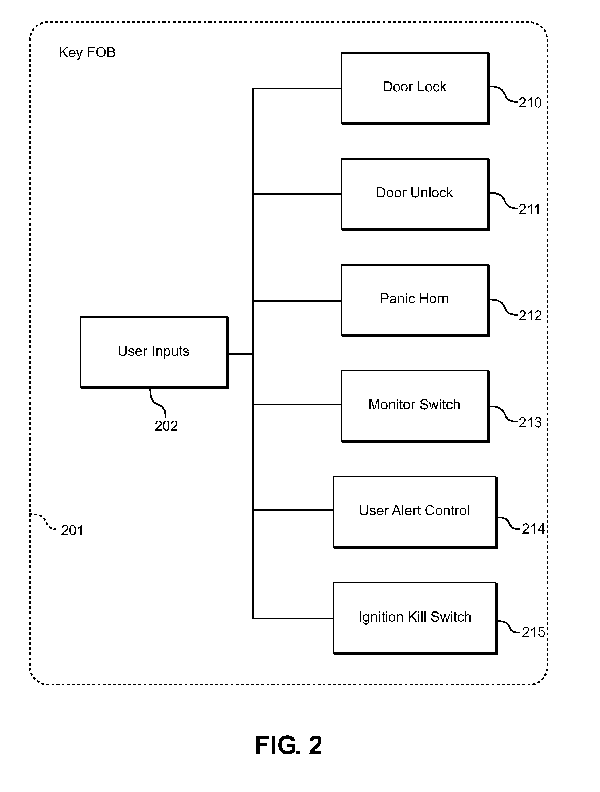 Real-time vehicle alarm communication system