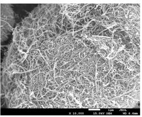 A modified carbon nanotube and its preparation method, lithium-ion battery positive electrode and its preparation method, and lithium-ion battery