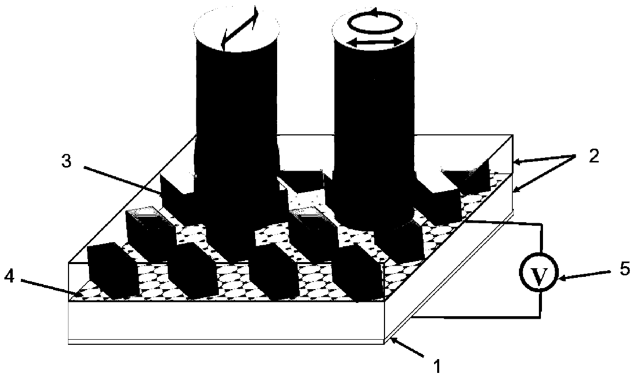 Graphene-dielectric composite metasurface-based reflection type broadband polarization controller