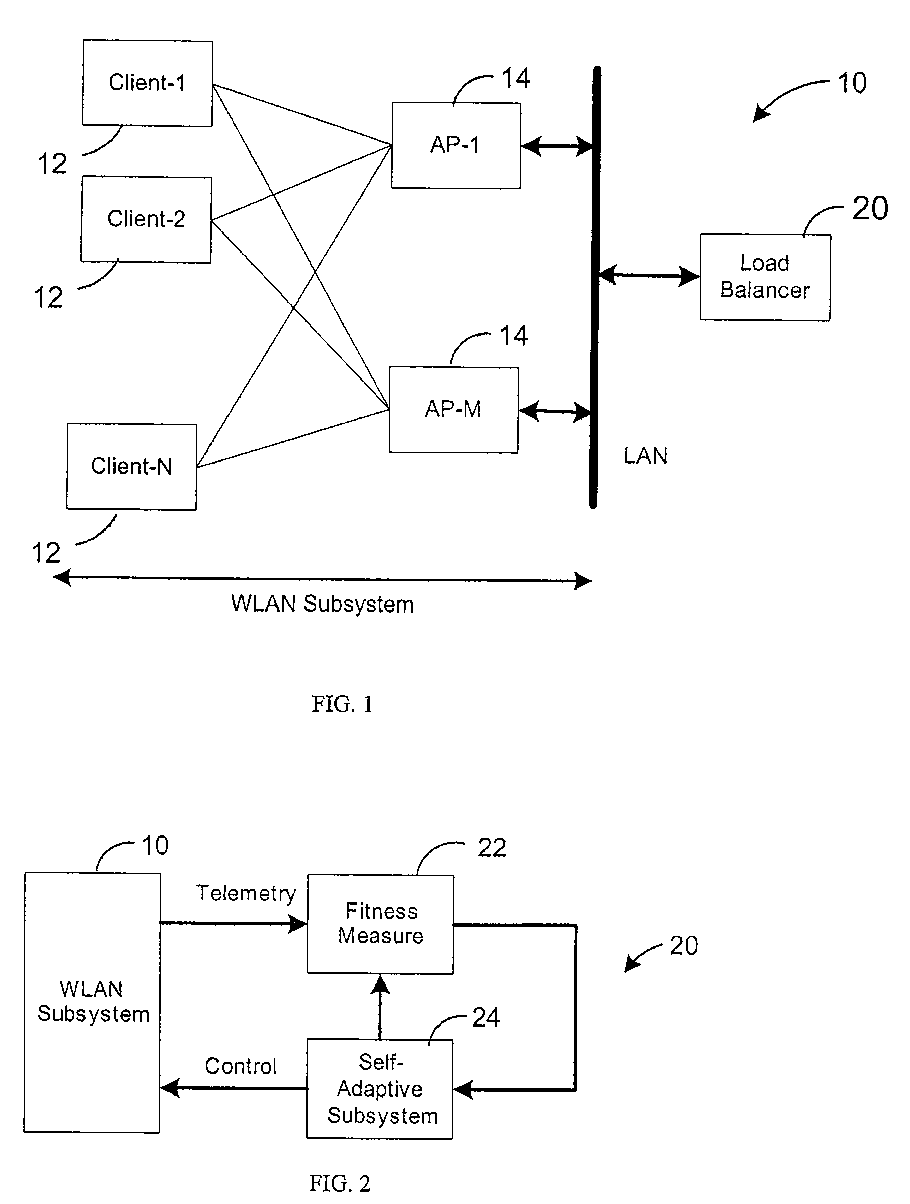 Wireless network self-adaptive load balancer