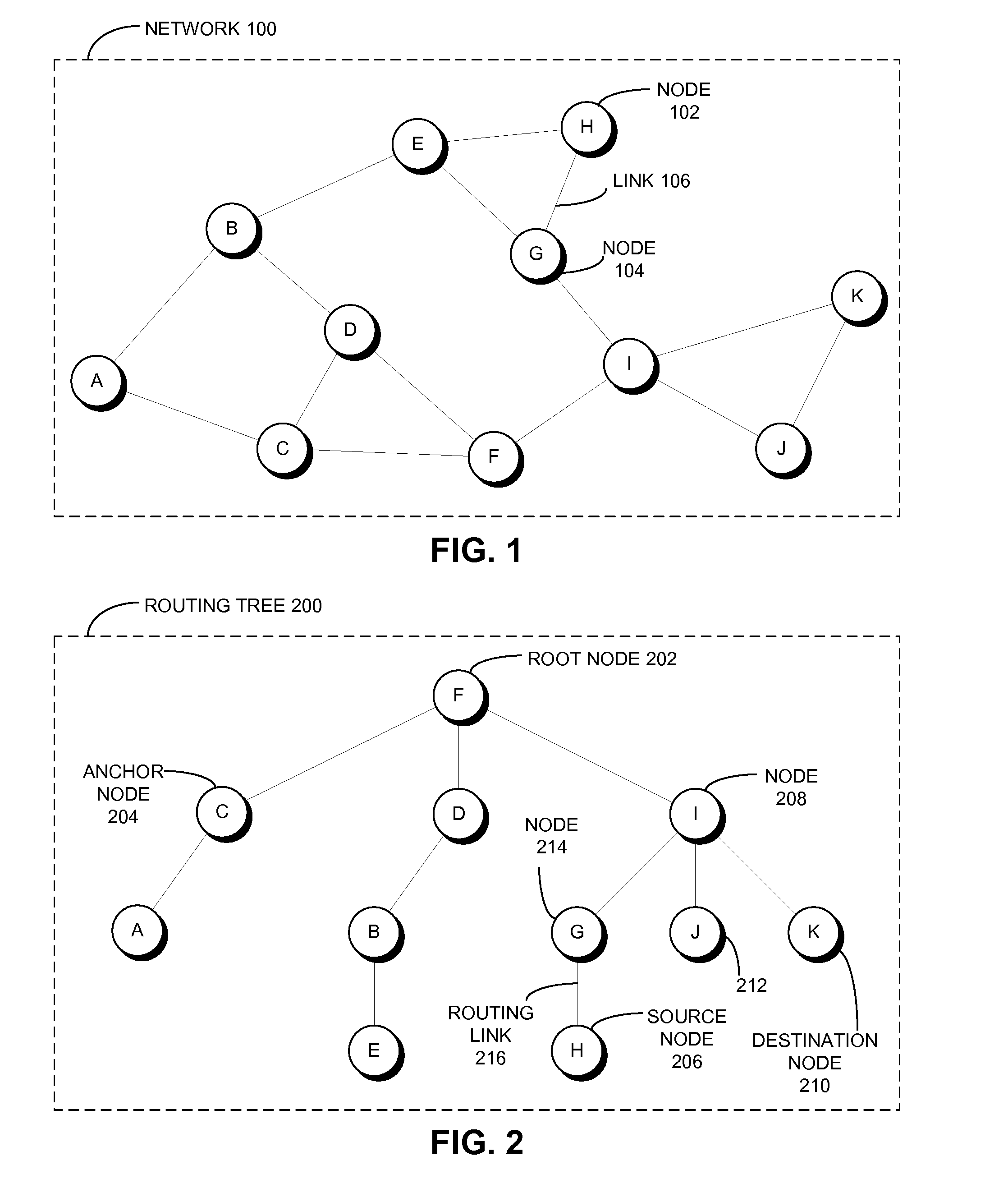 Network routing with path identifiers