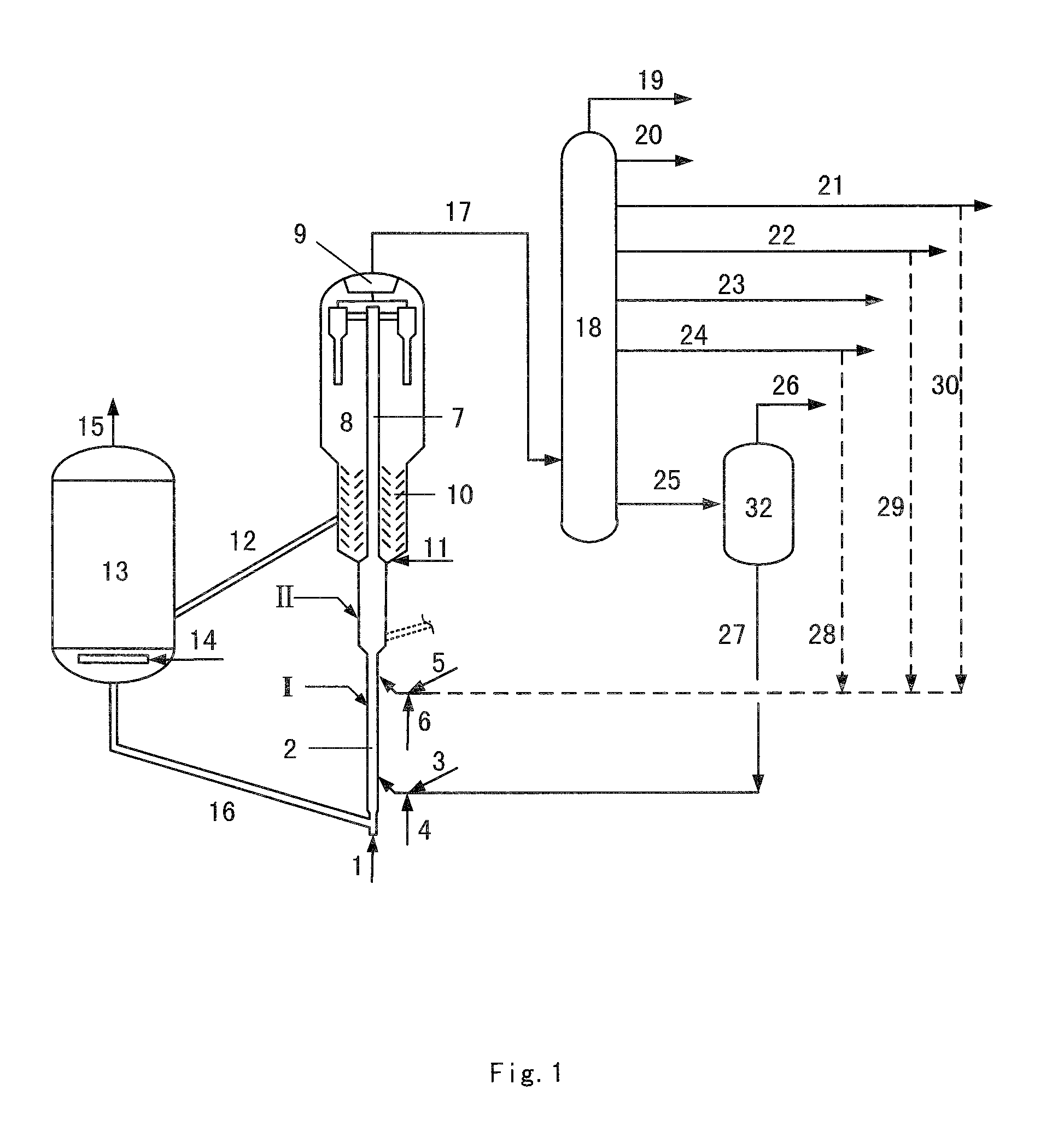 Process for converting inferior feedstock to high quality fuel oil