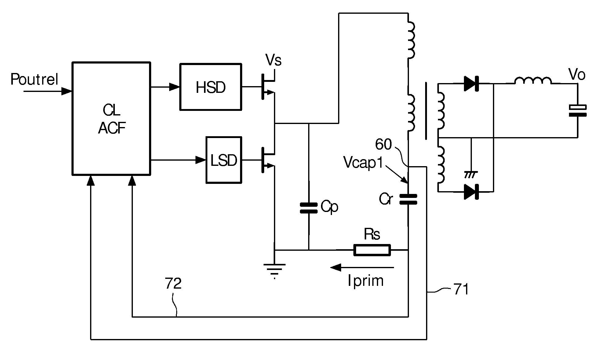 Control of a Resonant Converter