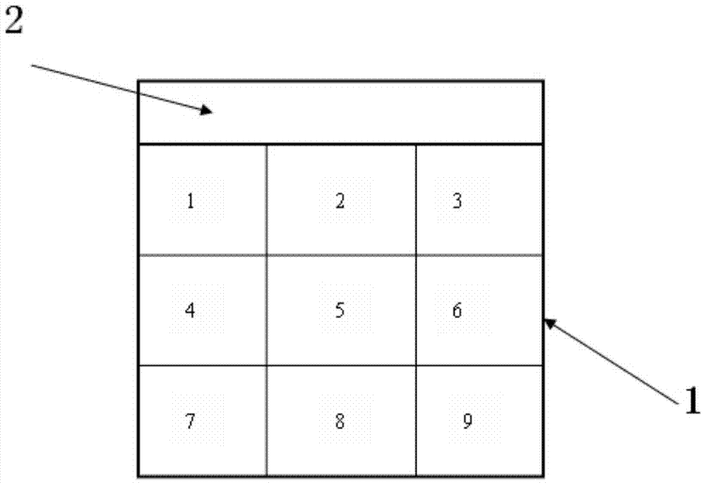 A system and method for right brain development