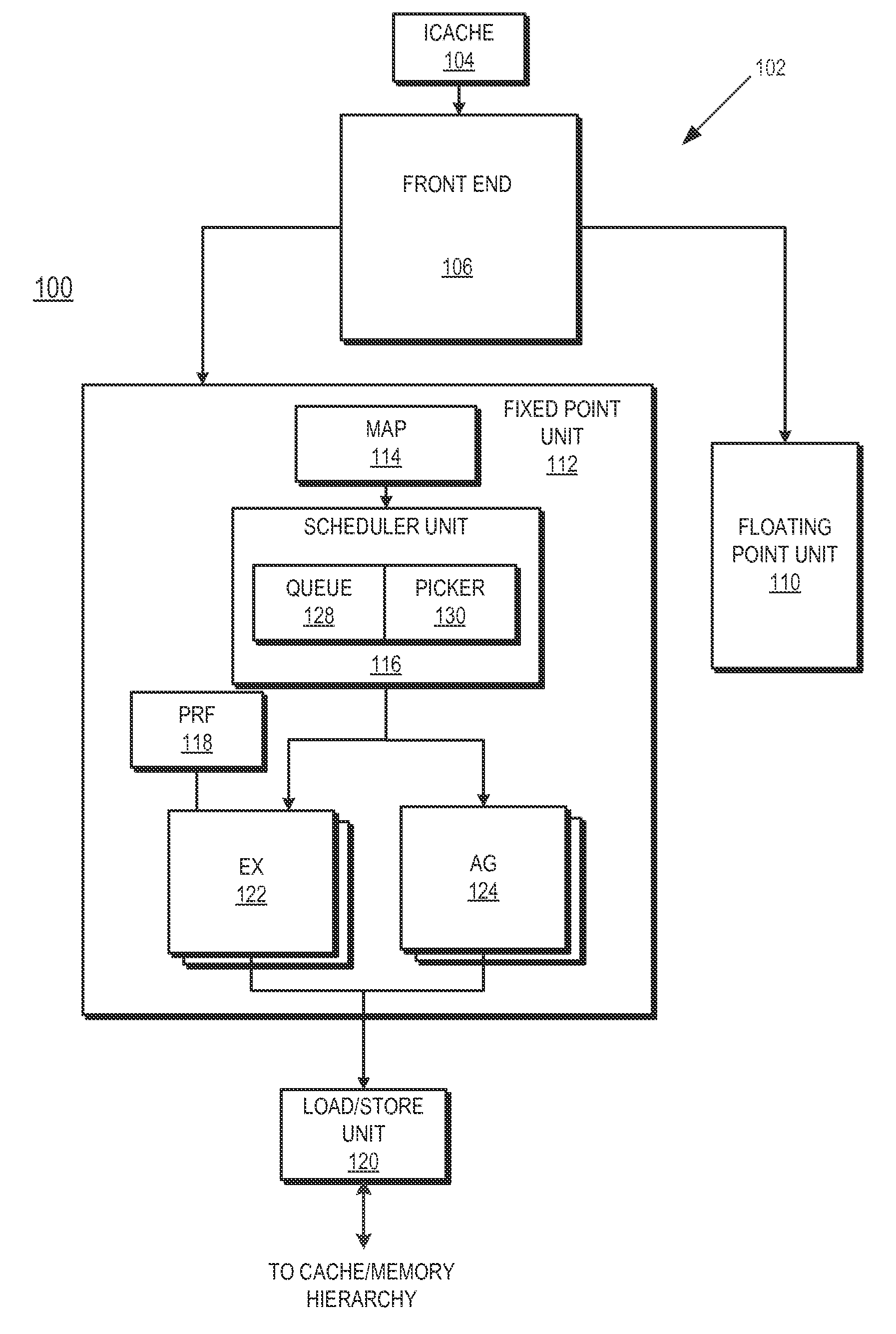 Dependent instruction suppression