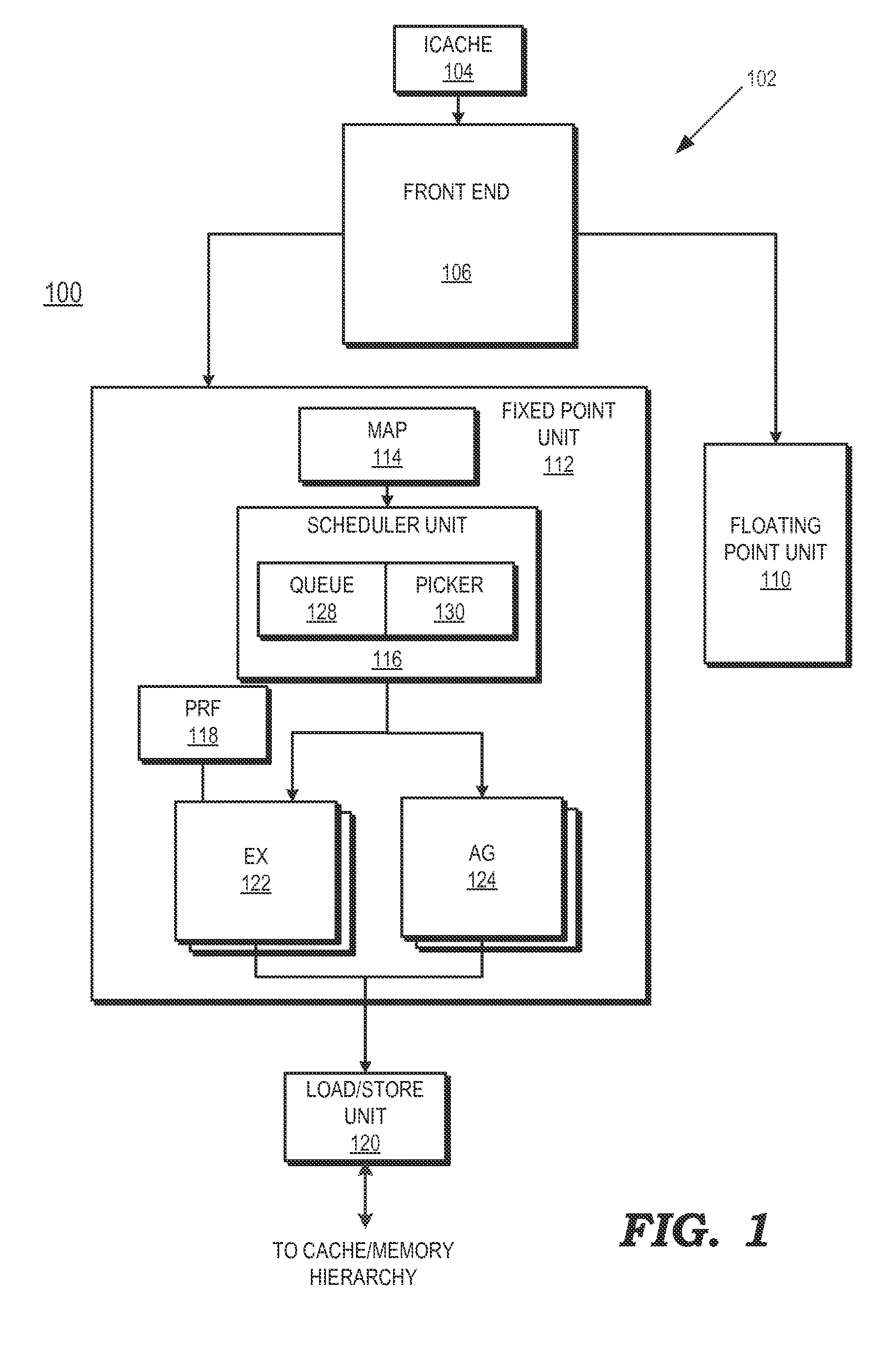 Dependent instruction suppression