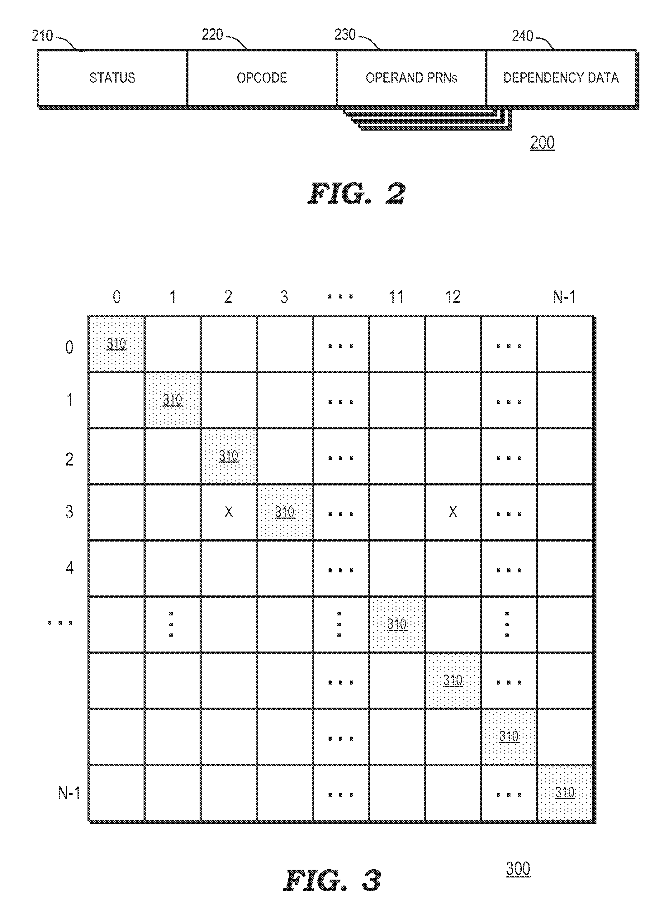 Dependent instruction suppression