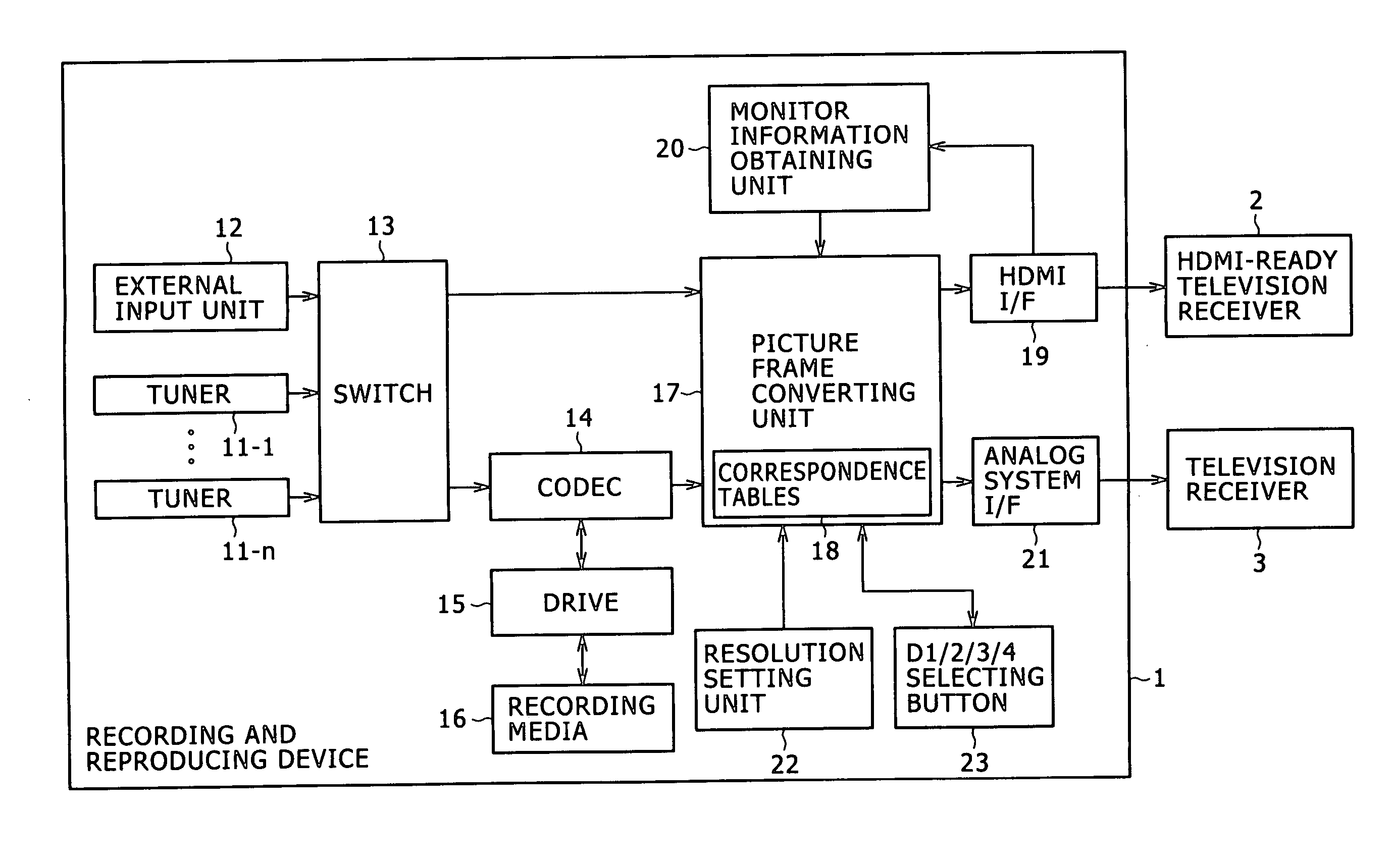 Video signal processing device and method, and program