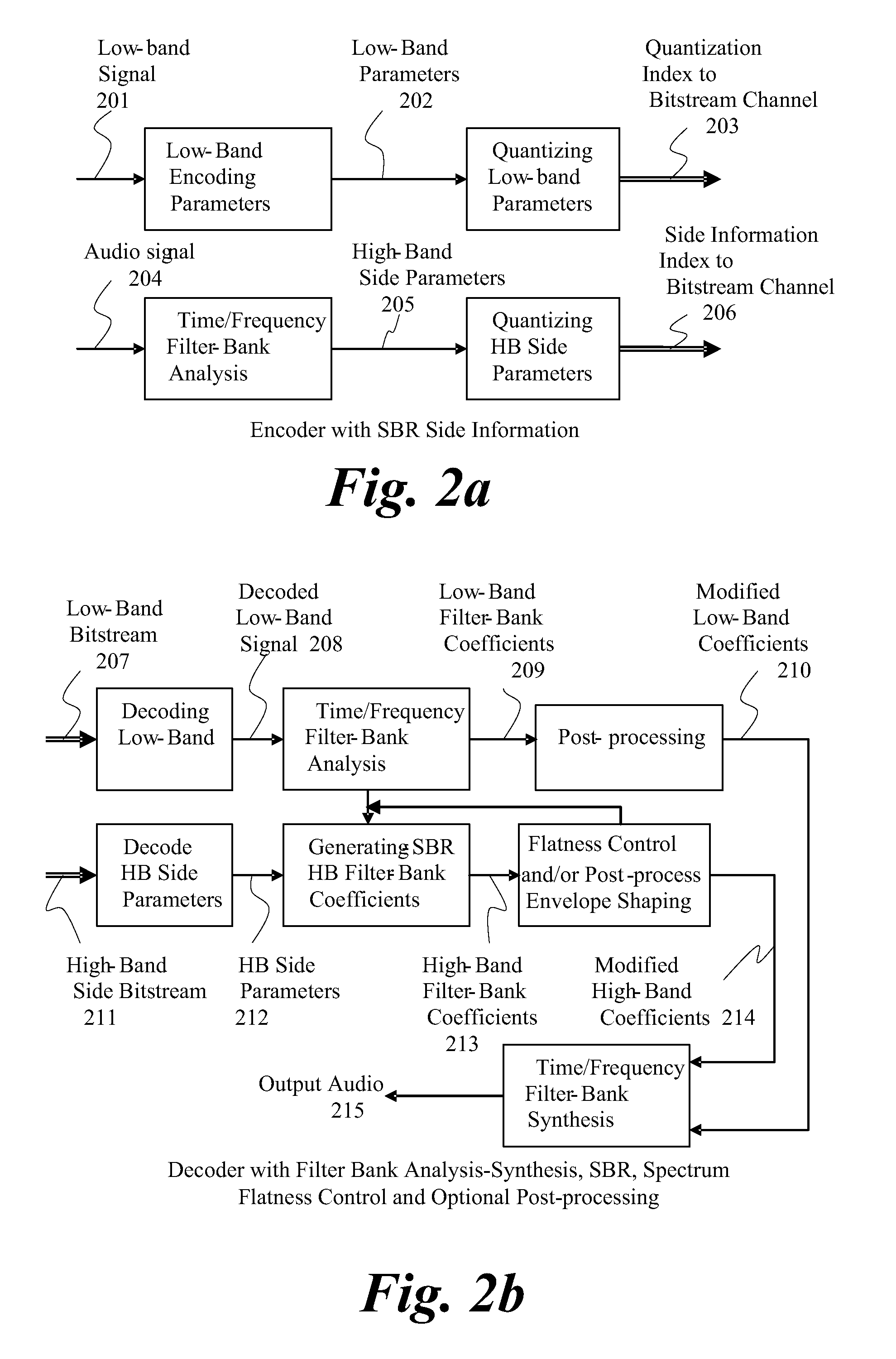 Spectrum Flatness Control for Bandwidth Extension