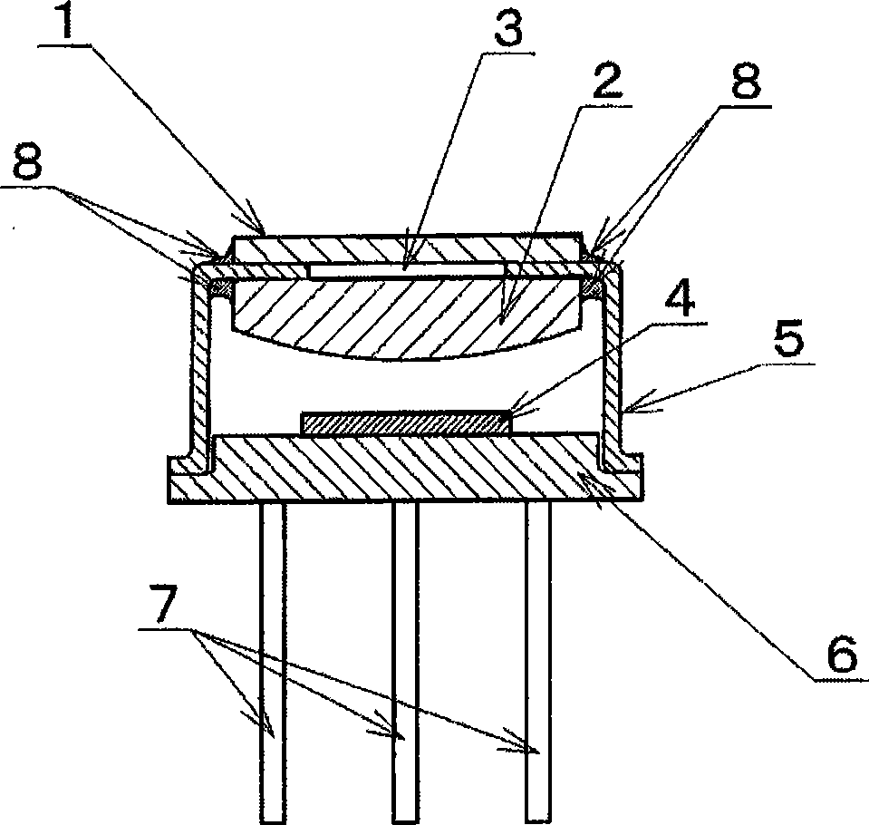 Thermopile infrared detection device