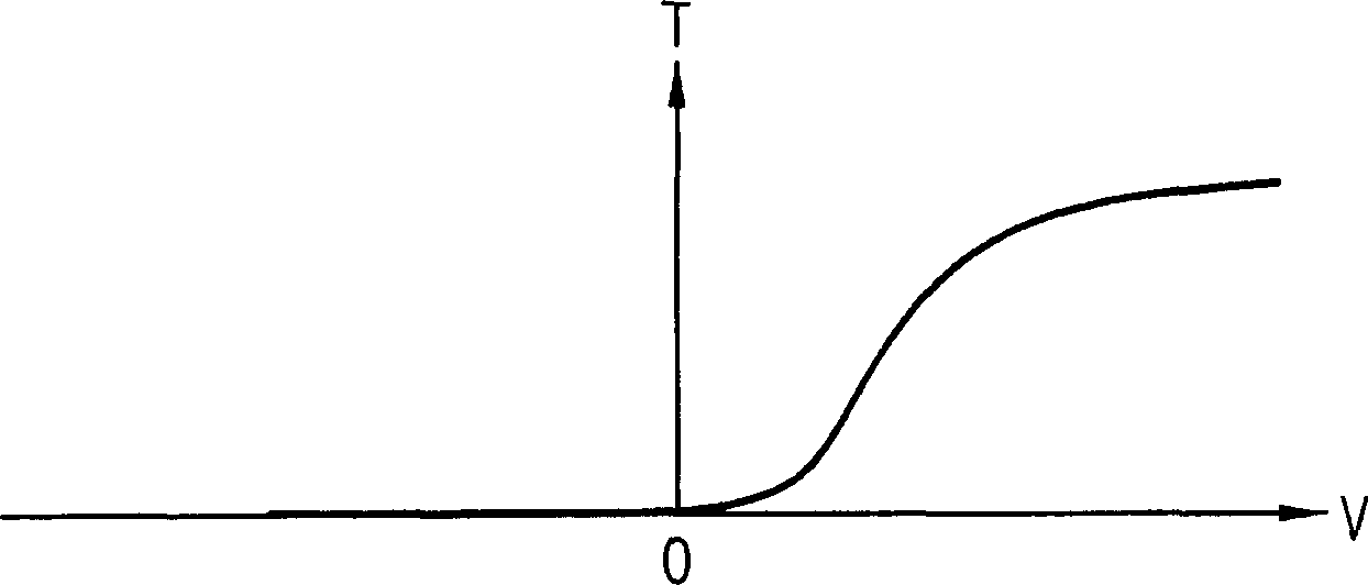 Reflective ferroelectric liquid crystal display and its driving method