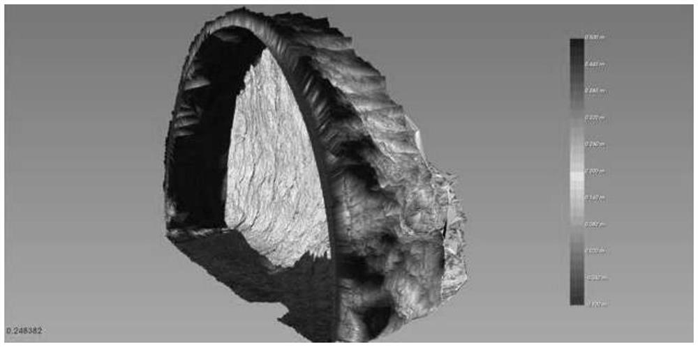 Tunnel excavation face scanning device based on multiple fusion data and detection method