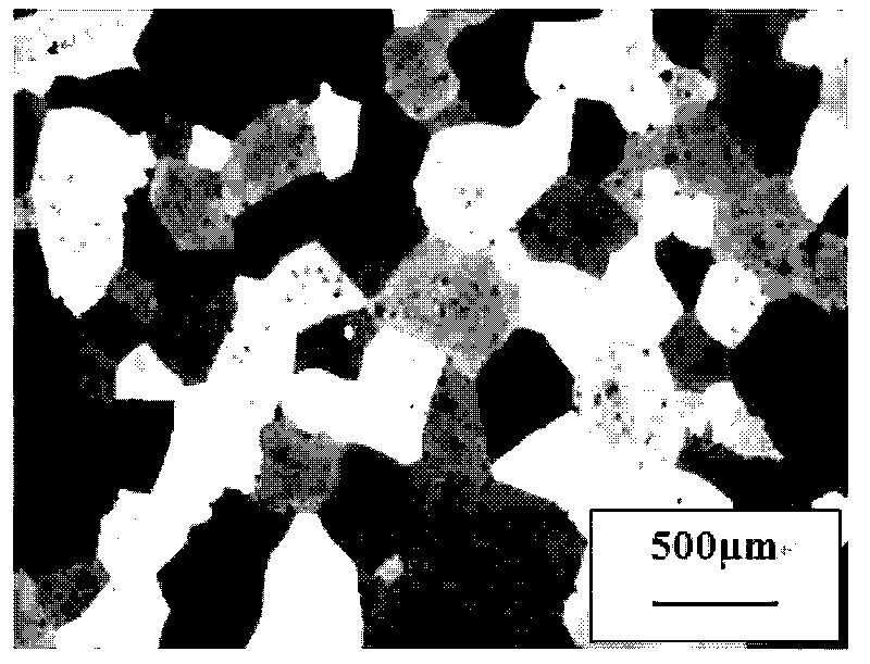 Method for refining LA141 magnesium-lithium alloy grains