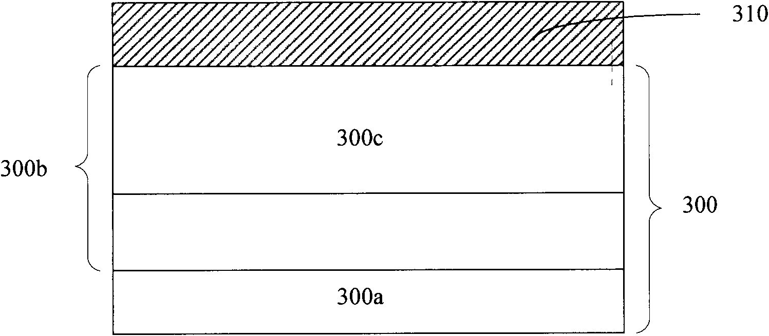 Method for treating groove and forming UMOS (U-shaped groove Metal Oxide Semiconductor) transistor