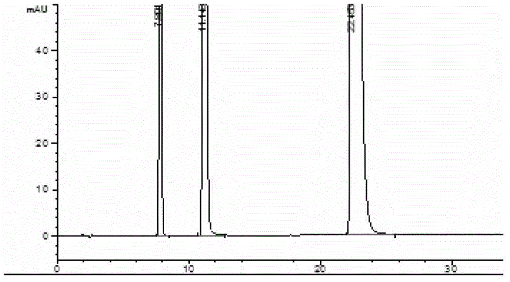 Method for detecting compound aminophenazone and barbital injection