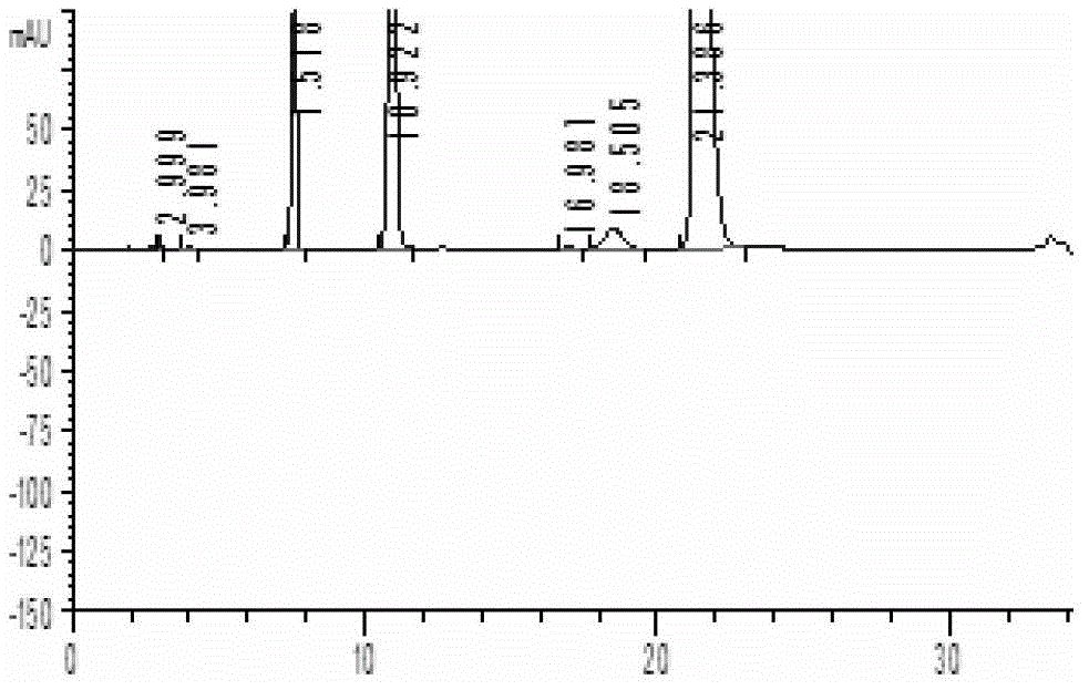 Method for detecting compound aminophenazone and barbital injection