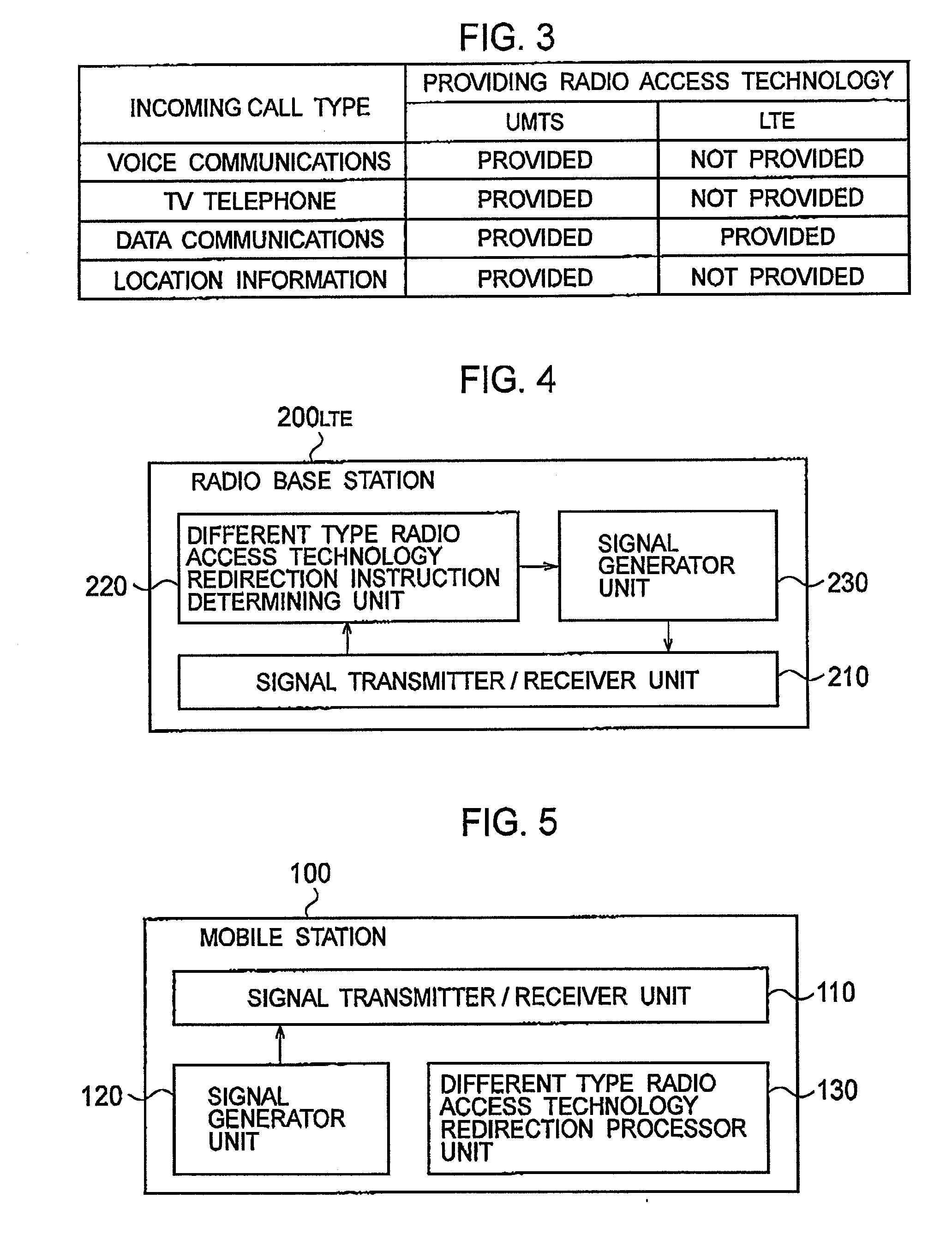 Mobile communication method, mobile exchange station, radio base station and mobile station